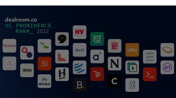 Dealroom VC Prominence Rank 2022